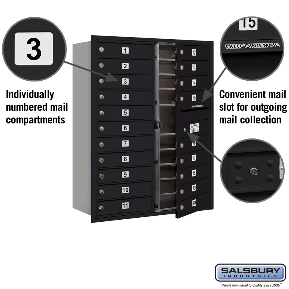 20-Door Black Recessed Mounted Mailbox with USPS Access - Image 2