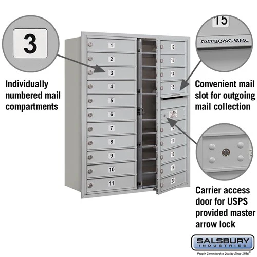 20-Door Recessed Mounted 4C Horizontal Mailbox with USPS Access - Aluminum - Image 2