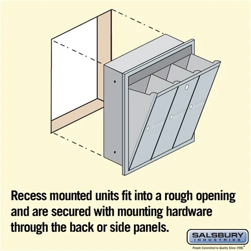 3-Door Aluminum Vertical Mailbox with Private Access - Image 5