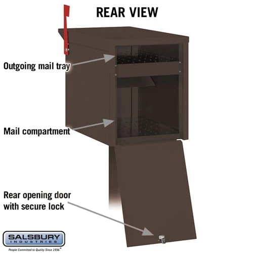 Bronze Mail Chest with Secure Locking Doors and USPS Approval - Image 4
