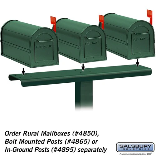 3-Wide Mailbox Spreader for Rural and Townhouse Mailboxes - Green - Image 2