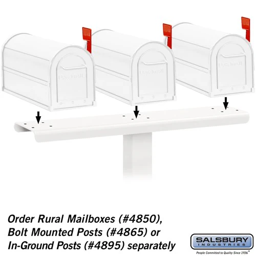 3-Wide Mailbox Spreader for Rural and Townhouse Mailboxes - White - Image 2
