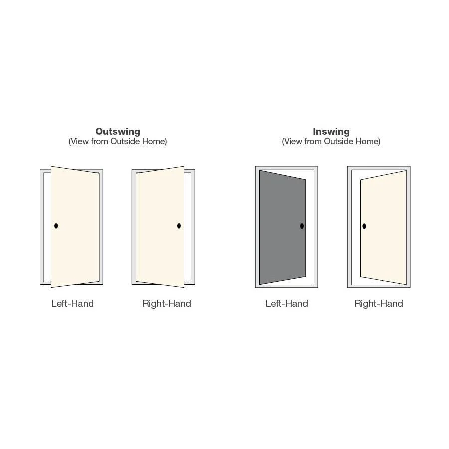 Therma-Tru Benchmark Doors TerraCourt 36-in x 80-in Fiberglass Center Arch Lite Left-Hand Inswing Ready to Paint Unfinished Prehung Single Front Door with Brickmould - Image 3