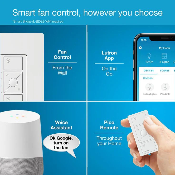 Lutron Single-Pole Caseta Wireless Smart Fan Speed Control, White - Image 4