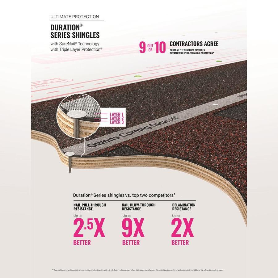 Owens Corning TruDefinition Duration Designer 32.8-sq ft Sand Dune Laminated Architectural Roof Shingles - Image 3