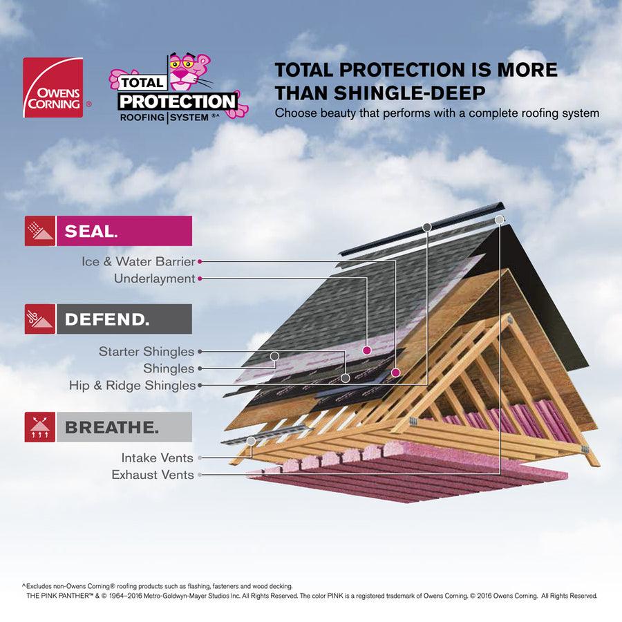 Owens Corning ProEdge Hip & Ridge Roof Shingles, Estate Gray, 33 Linear Ft per Bundle - Image 26
