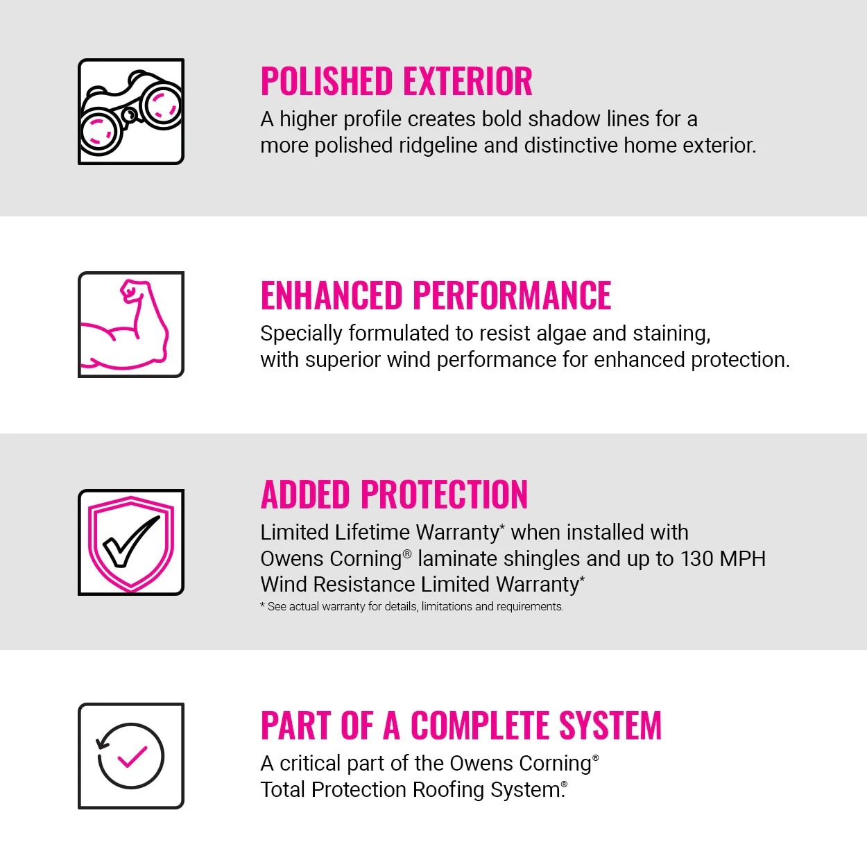Owens Corning RIZERidge Pacific Wave Hip & Ridge Roof Shingles, 33 Linear Ft per Bundle - Image 21