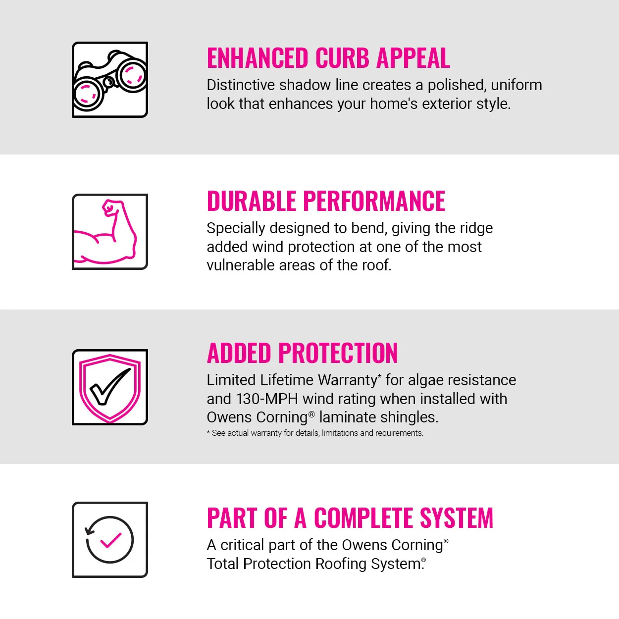 Owens Corning ProEdge 41.95-lin ft Artisan Flagstone Hip and Ridge Roof Shingles - Image 14