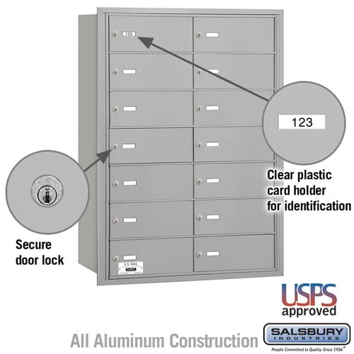 4B+ Horizontal Mailbox with 14 B Doors - Rear Loading - USPS Approved - Image 2