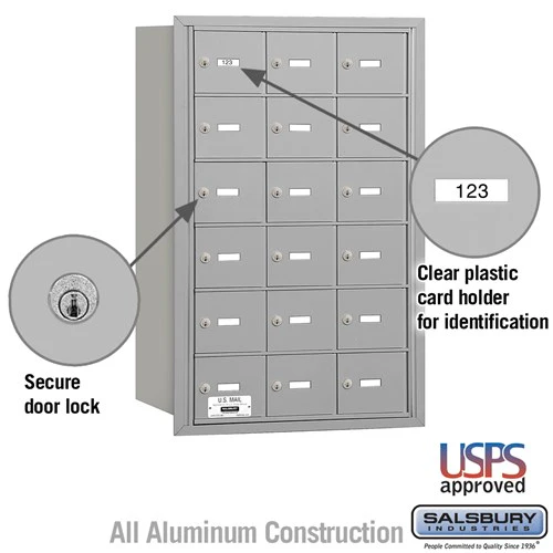 4B+ Horizontal Mailbox with 18 Doors - Rear Loading - USPS Approved - Image 2