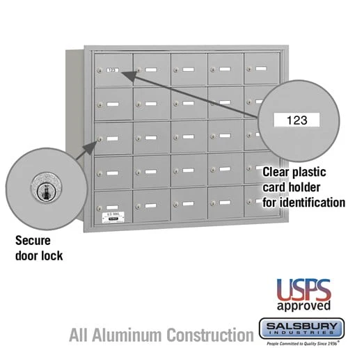 4B+ Horizontal Mailbox with 25 A Doors - Rear Loading - USPS Approved - Image 2