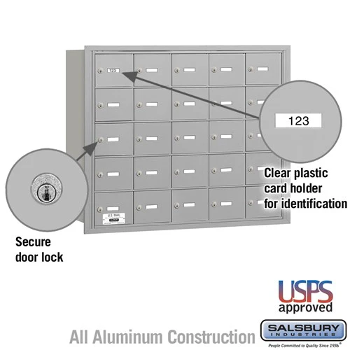 4B+ Horizontal Mailbox with 25 A Doors - Rear Loading - USPS Approved - Image 2
