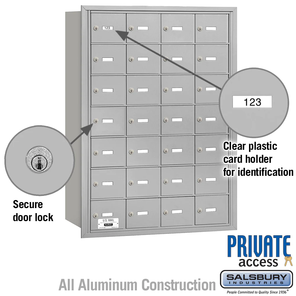 4B+ Horizontal Mailbox with 28 Doors - Rear Loading - Private Access - Image 2