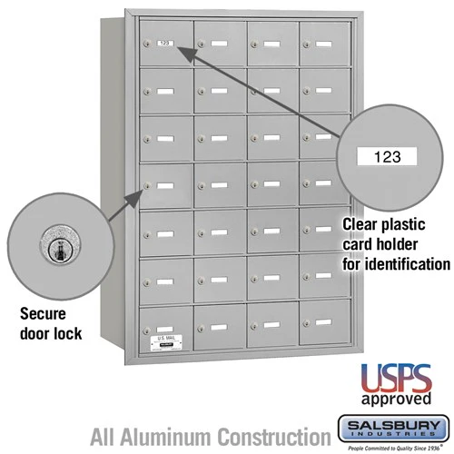 4B+ Horizontal Mailbox with 28 Doors - Rear Loading - USPS Approved - Image 2