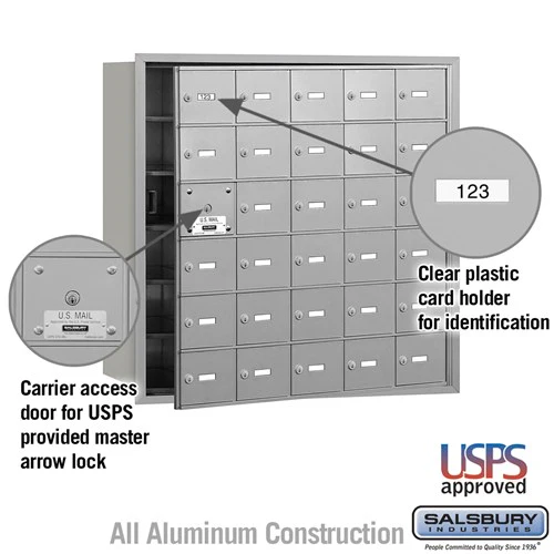 4B+ Horizontal Mailbox with 30 Doors - Aluminum - Front Loading - USPS Approved - Image 2