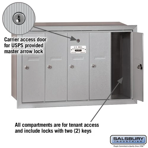 5-Door Aluminum Vertical Mailbox - Recessed Mounted - USPS Approved - Image 2