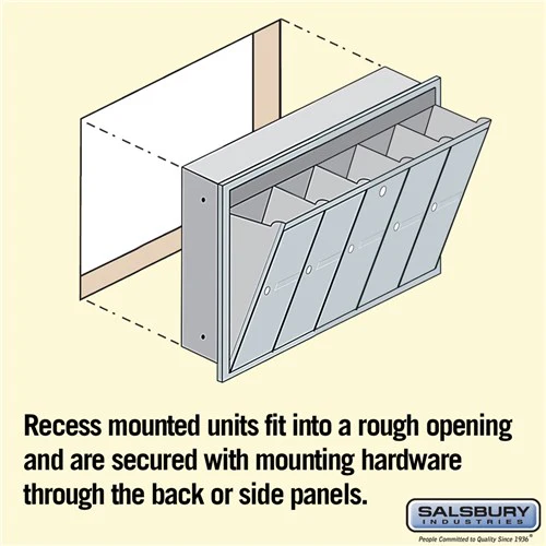 5-Door Aluminum Vertical Mailbox - Recessed Mounted - USPS Approved - Image 5