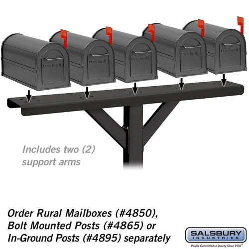 5-Wide Mailbox Spreader with 2 Supporting Arms - White - Image 4
