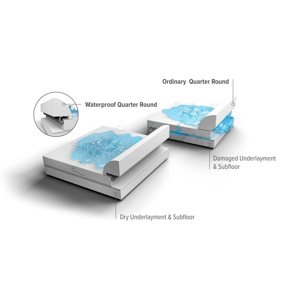 SimpleSolutions For use with WetProtect Technology White 0.75-in x 94.5-in Vinyl Floor Quarter Round - Image 4