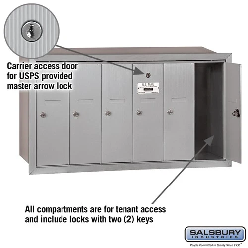 6-Door Aluminum Vertical Mailbox - Recessed Mounted - USPS Approved - Image 2