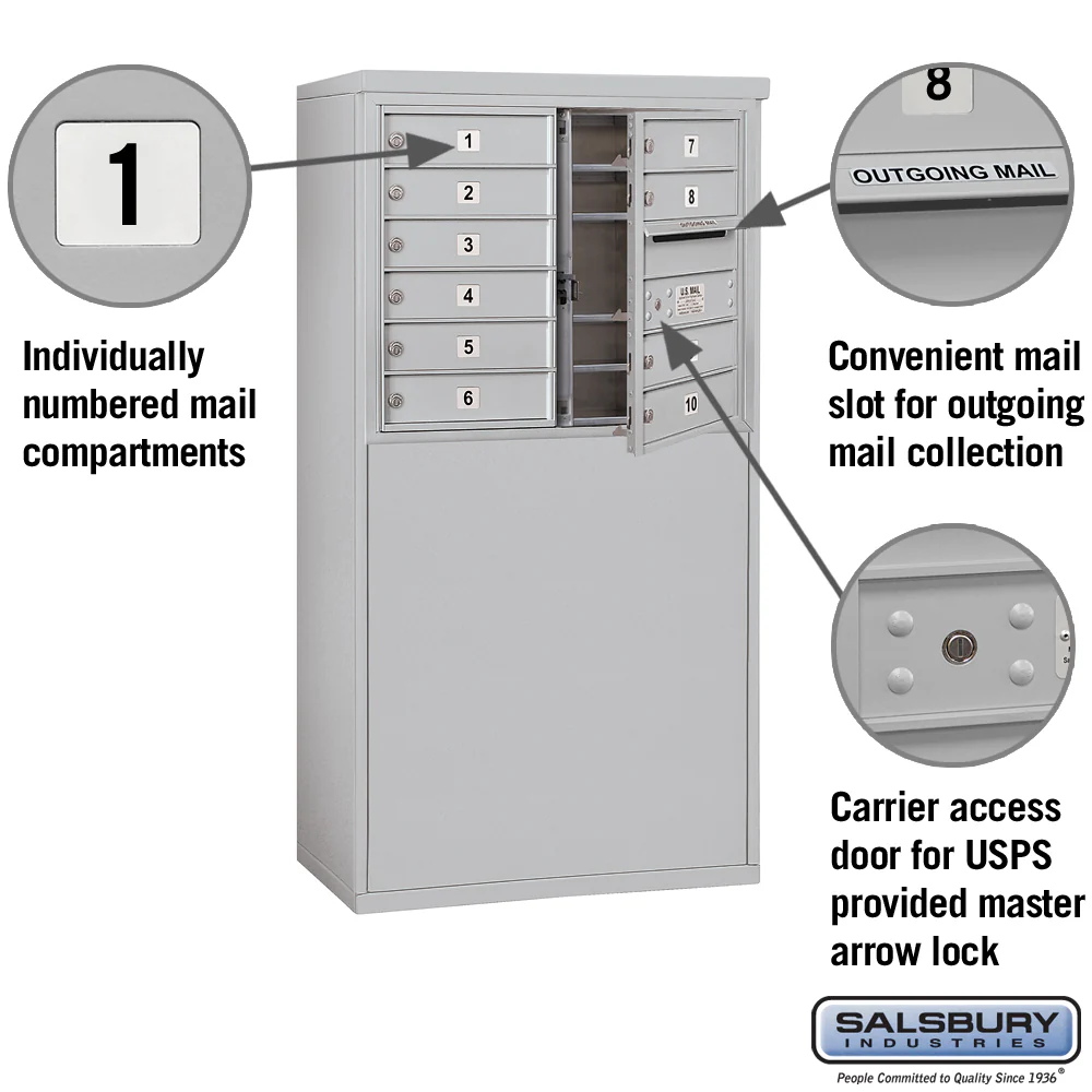 6 Door High Free-Standing 4C Horizontal Mailbox with 10 Doors in Aluminum with USPS Access - Image 2