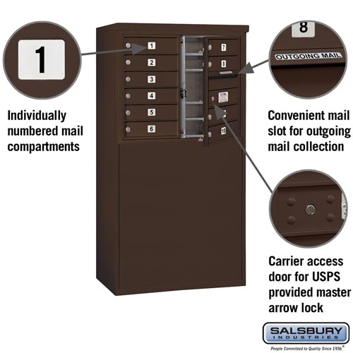 6 Door High Free-Standing 4C Horizontal Parcel Locker with 1 Parcel Locker in Bronze with USPS Access - Image 6