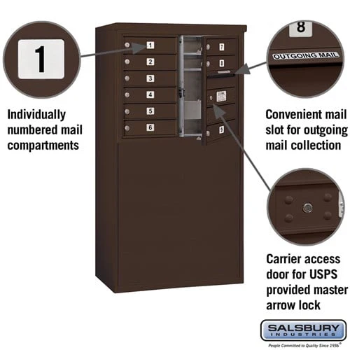 6 Door High Free-Standing 4C Horizontal Mailbox with 9 Doors in Aluminum with USPS Access - Image 6