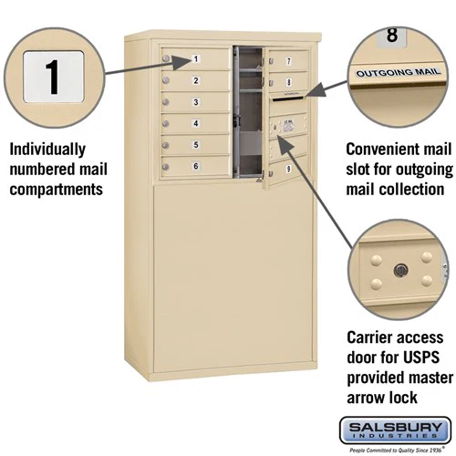 6 Door High Free-Standing 4C Horizontal Mailbox with USPS Access - Image 6