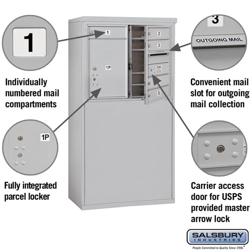 6 Door High Free-Standing 4C Horizontal Mailbox with USPS Access - Image 6
