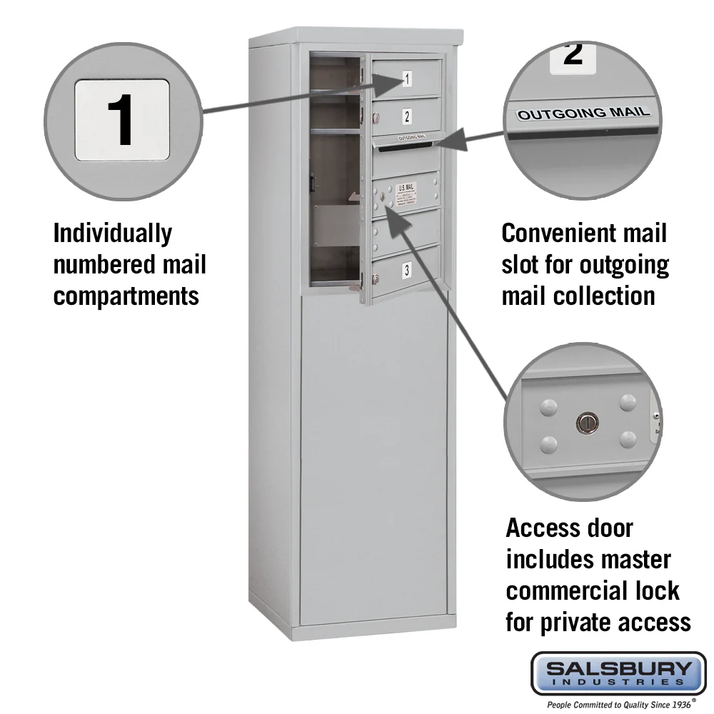 6 Door High Free-Standing 4C Horizontal Mailbox with Private Access - Image 2