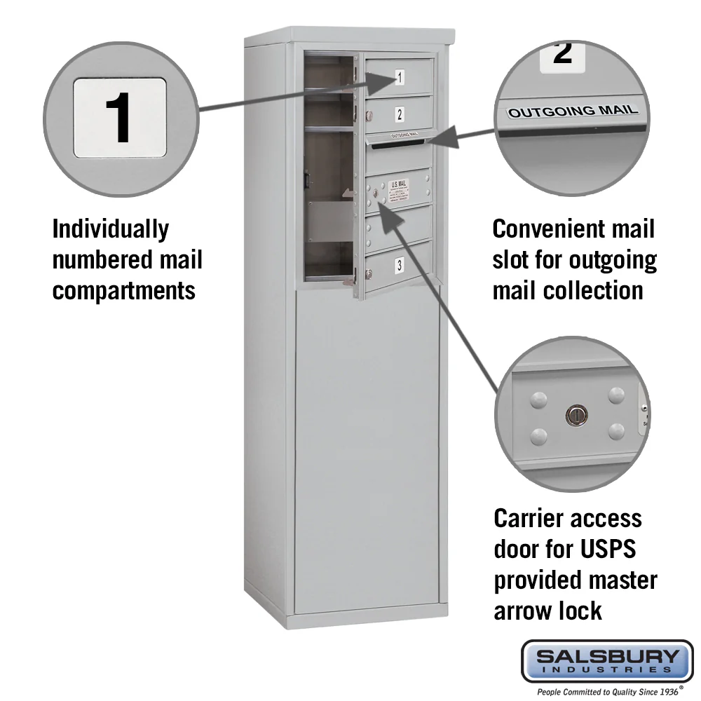6 Door High Free-Standing 4C Horizontal Mailbox with USPS Access - Image 2
