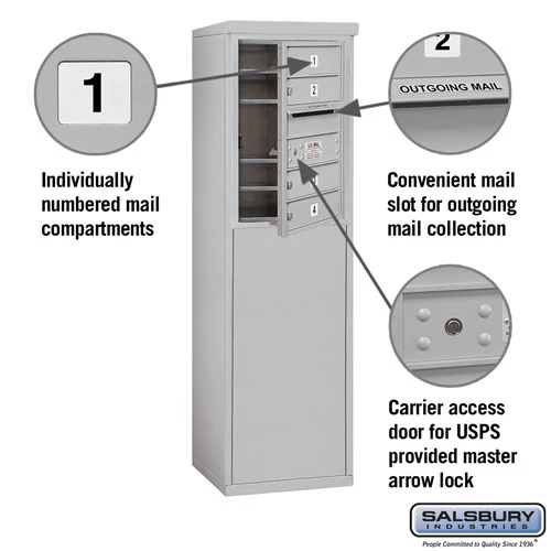 6 Door High Free-Standing 4C Horizontal Mailbox with USPS Access - Image 2