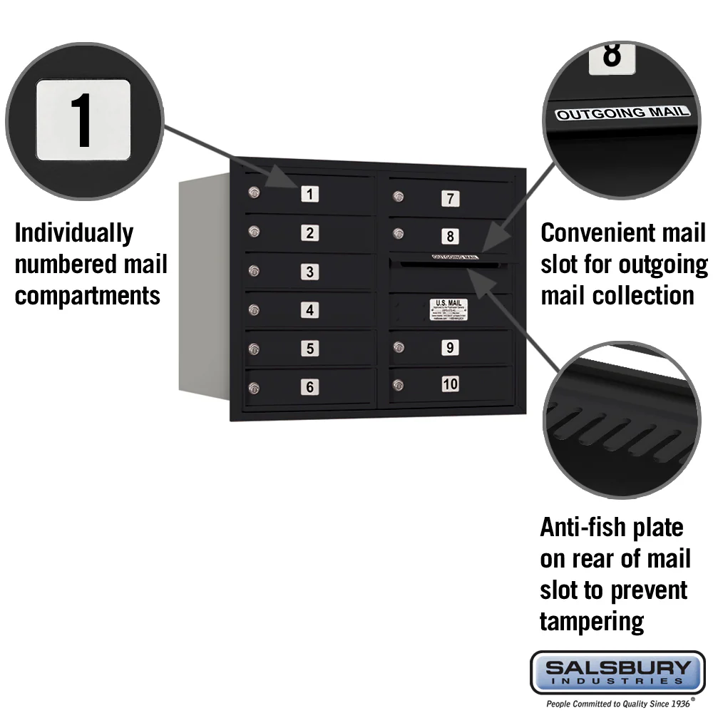 6 Door High Recessed Mounted 4C Horizontal Mailbox with 9 Doors in Black - Rear Loading - Image 5