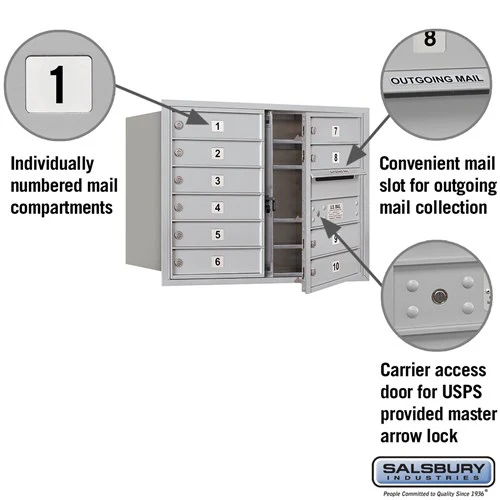 6 Door High Recessed Mounted 4C Horizontal Mailbox with 10 Doors in Aluminum - Front Loading - Image 2
