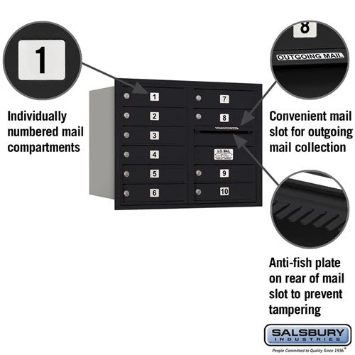10-Door Black Recessed Mounted Mailbox with USPS Access - Image 2