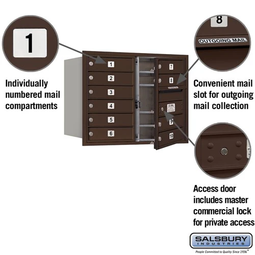 6 Door High Recessed Mounted 4C Horizontal Mailbox with 10 Doors in Bronze, Private Access, Front Loading - Image 2
