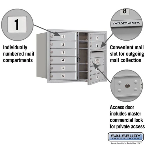 6 Door High Recessed Mounted 4C Horizontal Mailbox with 10 Doors - Private Access - Front Loading - Image 2