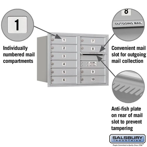 6 Door High Recessed Mounted 4C Horizontal Mailbox with USPS Access - Rear Loading - Image 5