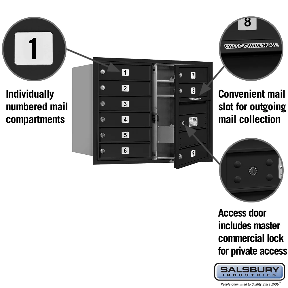 6 Door High Recessed Mounted 4C Horizontal Mailbox with 9 Compartments - Black - Private Access - Front Loading - Image 2