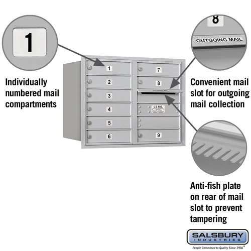 6 Door High Recessed Mounted 4C Horizontal Mailbox with 9 Doors in Aluminum - Rear Loading - Image 2