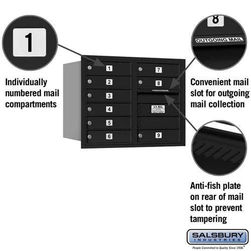 6 Door High Recessed Mounted 4C Horizontal Mailbox with 9 Doors in Black - Rear Loading - Image 2