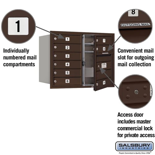 6 Door High Recessed Mounted 4C Horizontal Mailbox with Private Access - Front Loading - Image 7