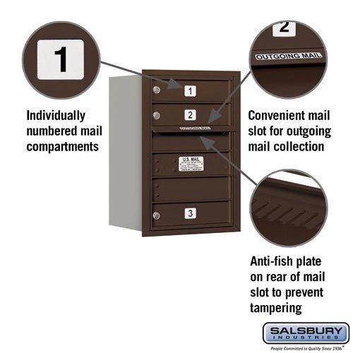 6 Door High Recessed Mounted 4C Horizontal Mailbox with USPS Access - Rear Loading - Image 2