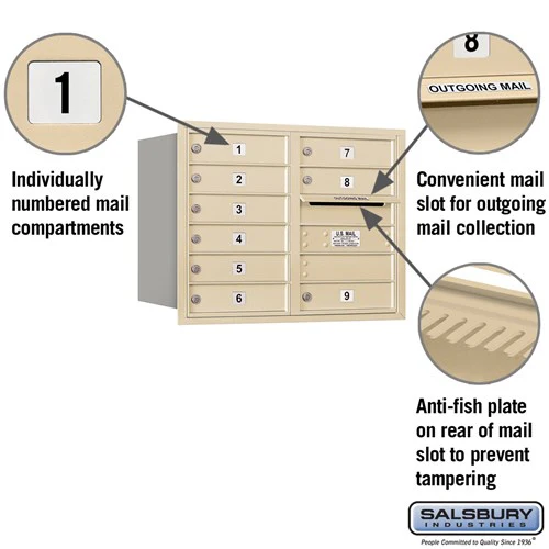 6 Door High Recessed Mounted 4C Horizontal Mailbox with USPS Access, Rear Loading, Sandstone - Image 5