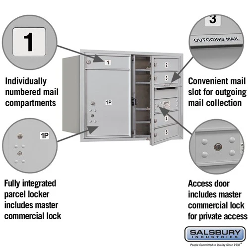 6 Door High Recessed Mounted 4C Horizontal Mailbox with Private Access - Front Loading - Image 12