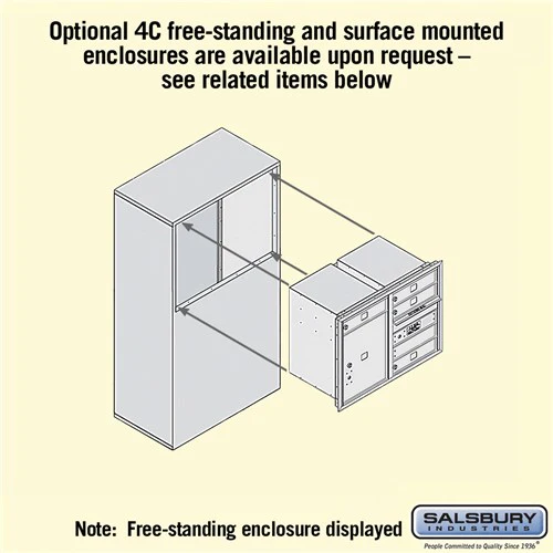6 Door High Recessed Mounted 4C Horizontal Mailbox with Private Access - Front Loading - Image 15