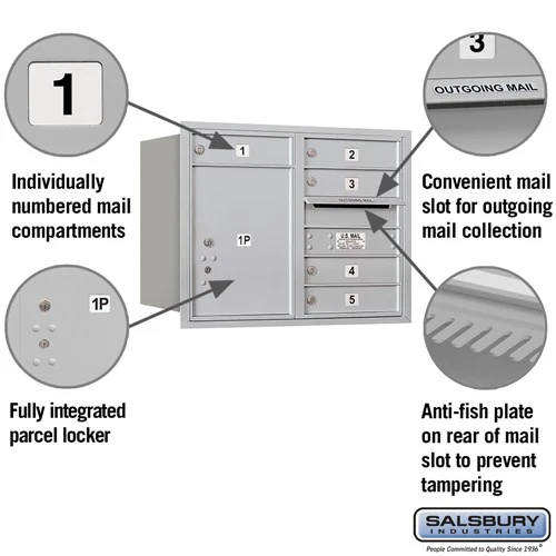 6 Door High Recessed Mounted 4C Horizontal Mailbox with Parcel Locker - Rear Loading - Image 5