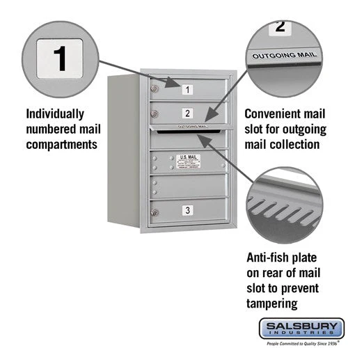 6 Door High Recessed Mounted 4C Horizontal Mailbox with Private Access - Rear Loading - Image 2