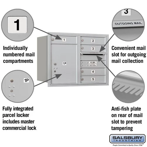 6 Door High Recessed Mounted 4C Horizontal Mailbox with Private Access - Rear Loading - Image 5
