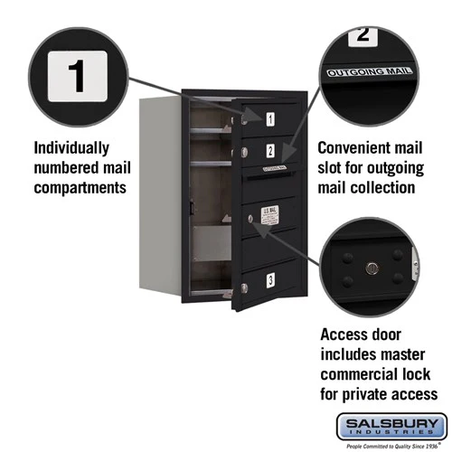 6 Door High Recessed Mounted 4C Horizontal Mailbox with Private Access - Black - Image 2